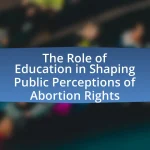 The Role of Education in Shaping Public Perceptions of Abortion Rights