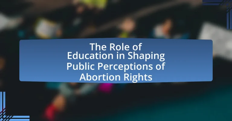 The Role of Education in Shaping Public Perceptions of Abortion Rights