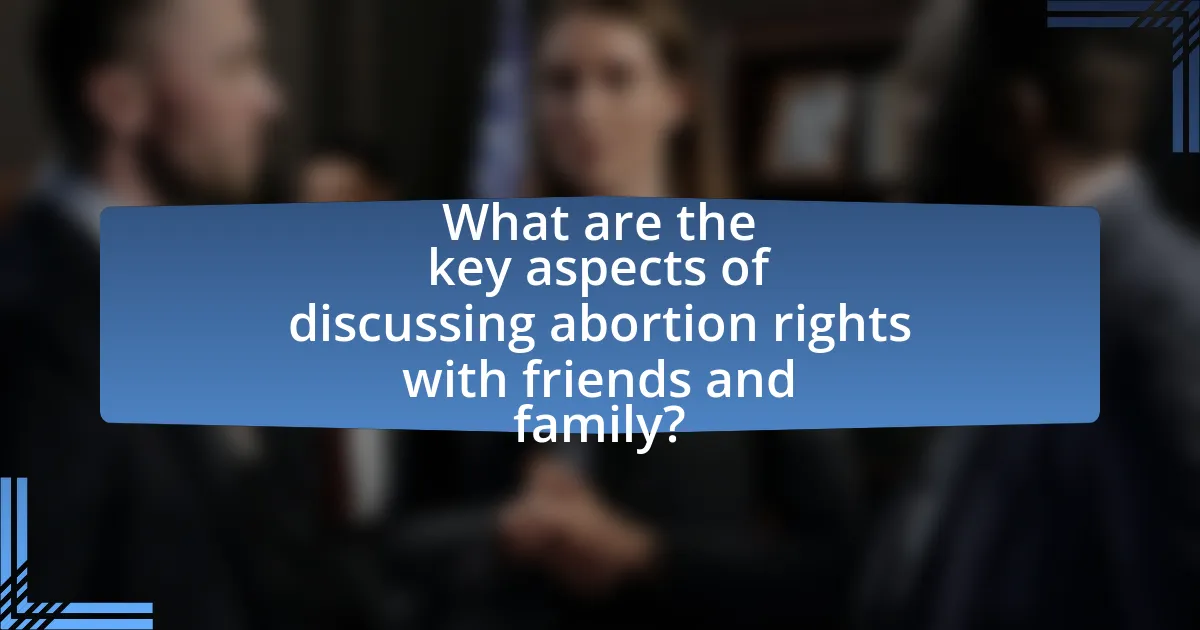 What are the key aspects of discussing abortion rights with friends and family?