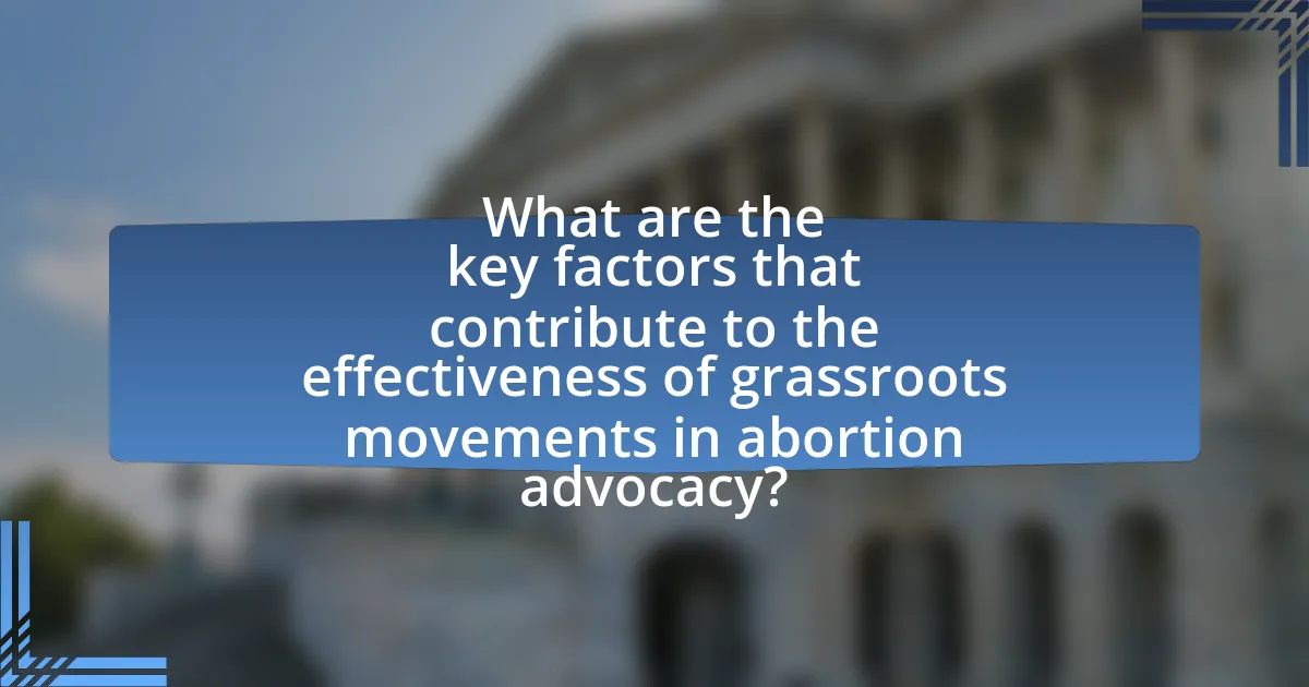 What are the key factors that contribute to the effectiveness of grassroots movements in abortion advocacy?